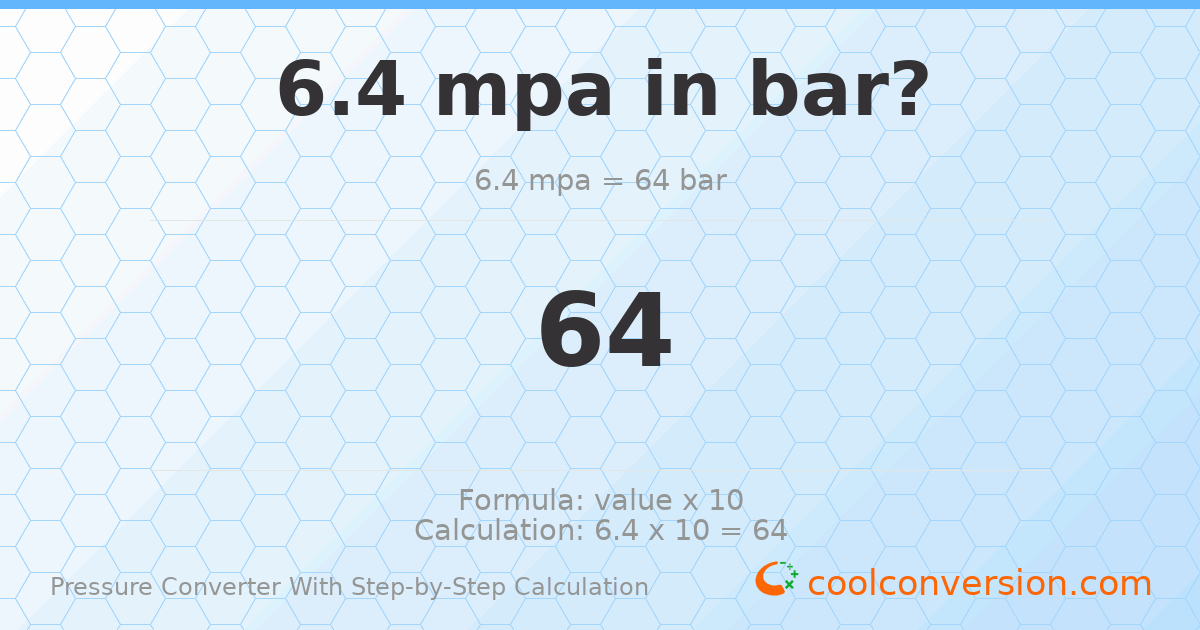 6.4 MPa = 64 bar