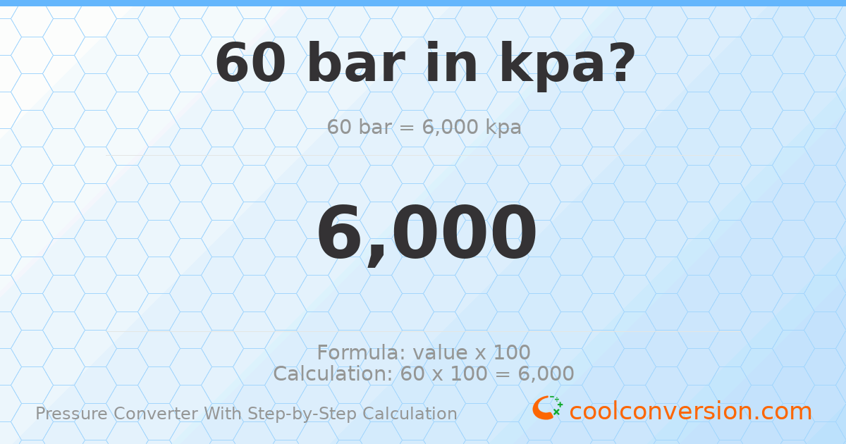 60 bar = 6000 kPa