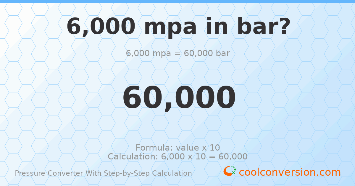 6000 MPa = 60000 bar