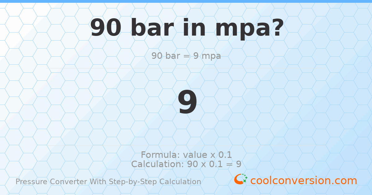 90 bar = 9 MPa