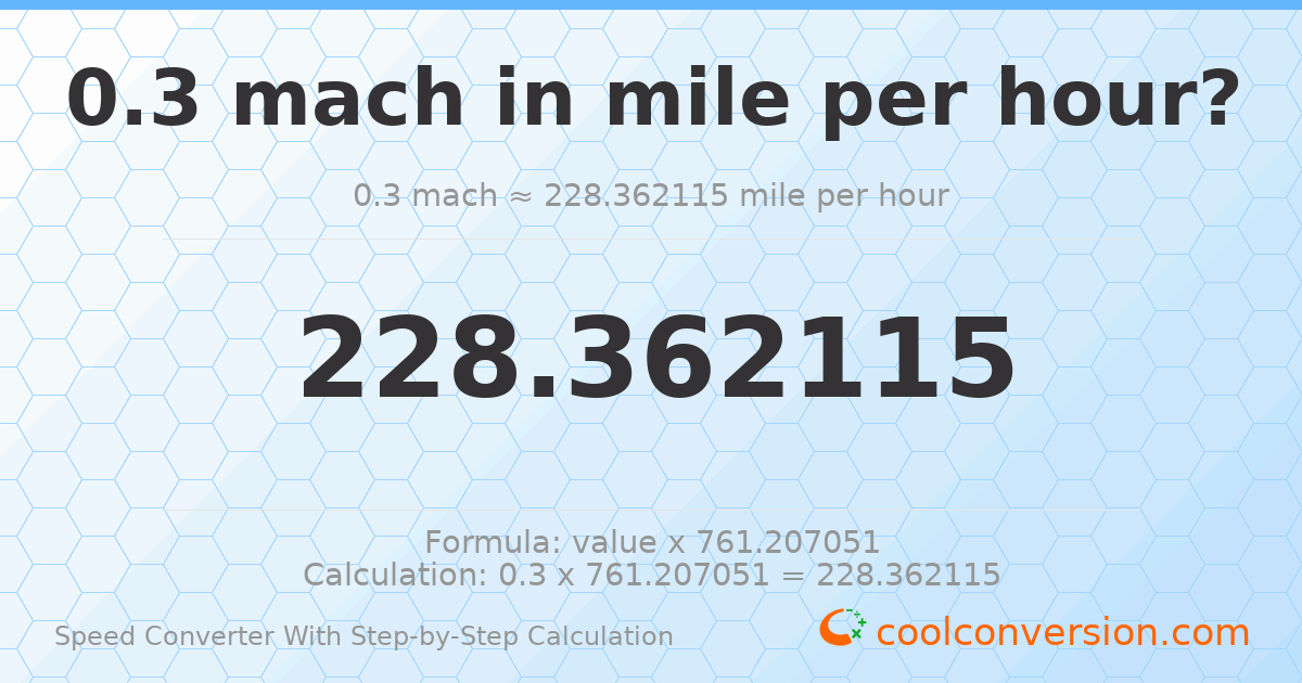 0.3 mach = 228.362 miles per hour