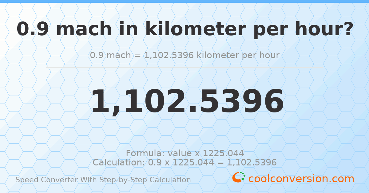 0.9 mach = 1102.54 kilometers per hour