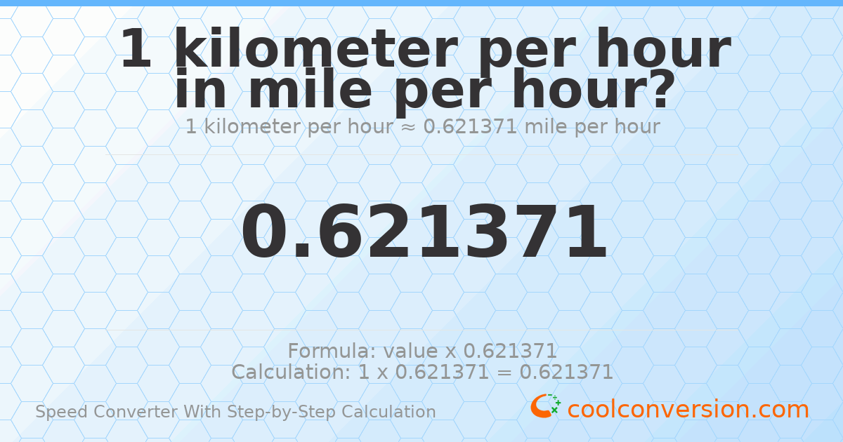 1 kilometer per hour = 0.621371 miles per hour