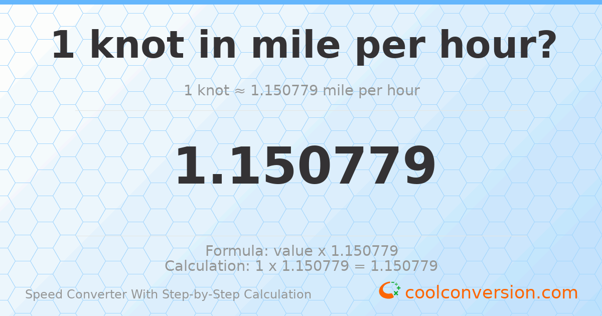 1 knot = 1.15078 miles per hour