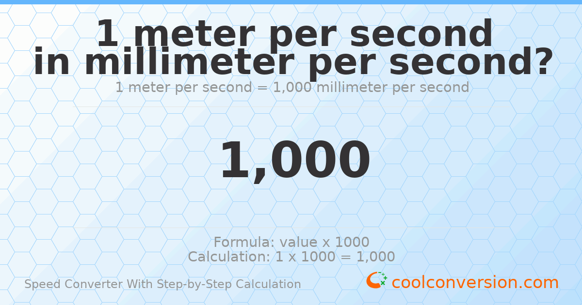 1 meter per second = 1000 millimeters per second