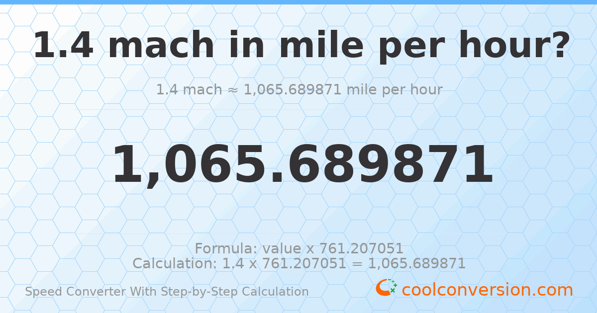 1.4 mach = 1065.69 miles per hour