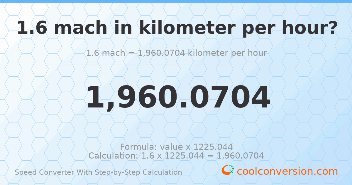 1.6 mach = 1960.07 kilometers per hour