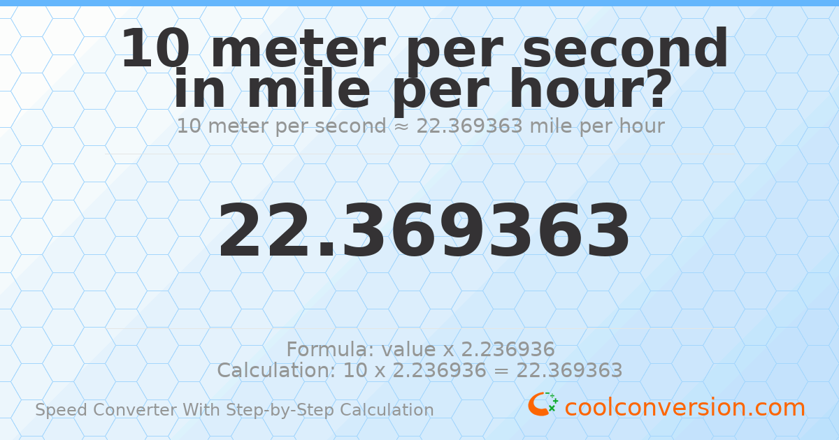 10 meters per second = 22.3694 miles per hour