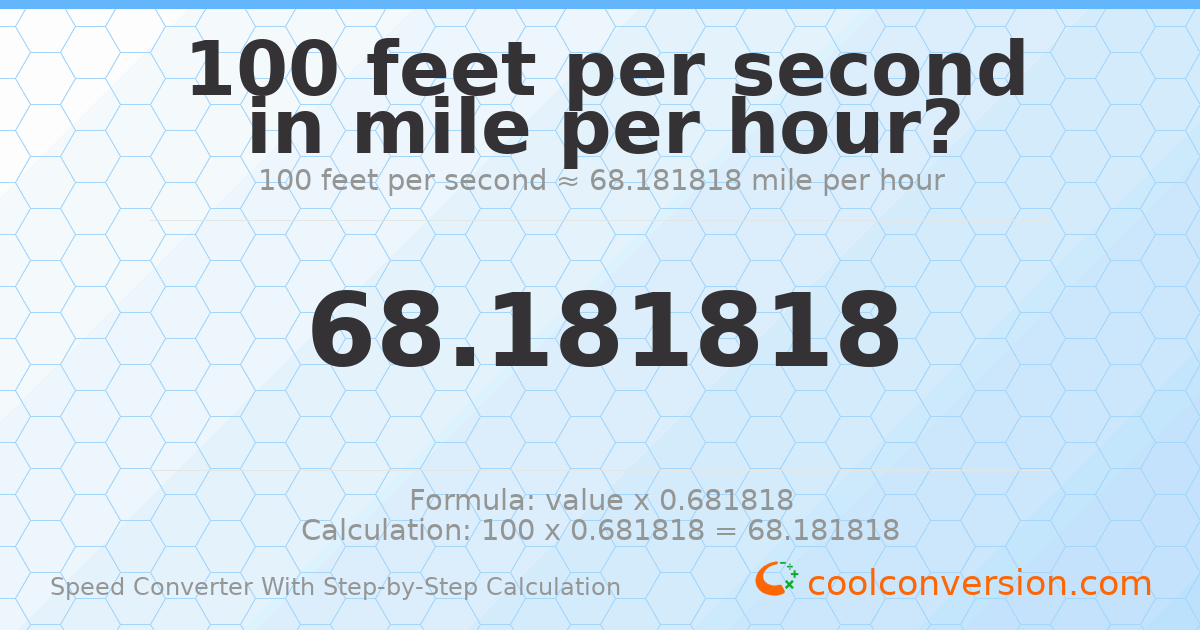 100 feet per second = 68.1818 miles per hour