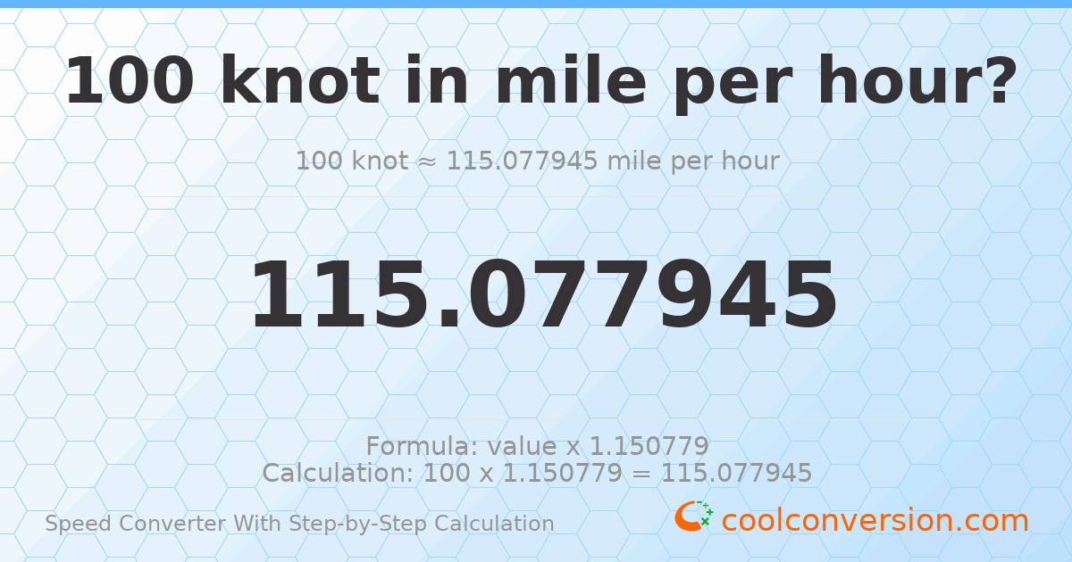 100 knots = 115.078 miles per hour