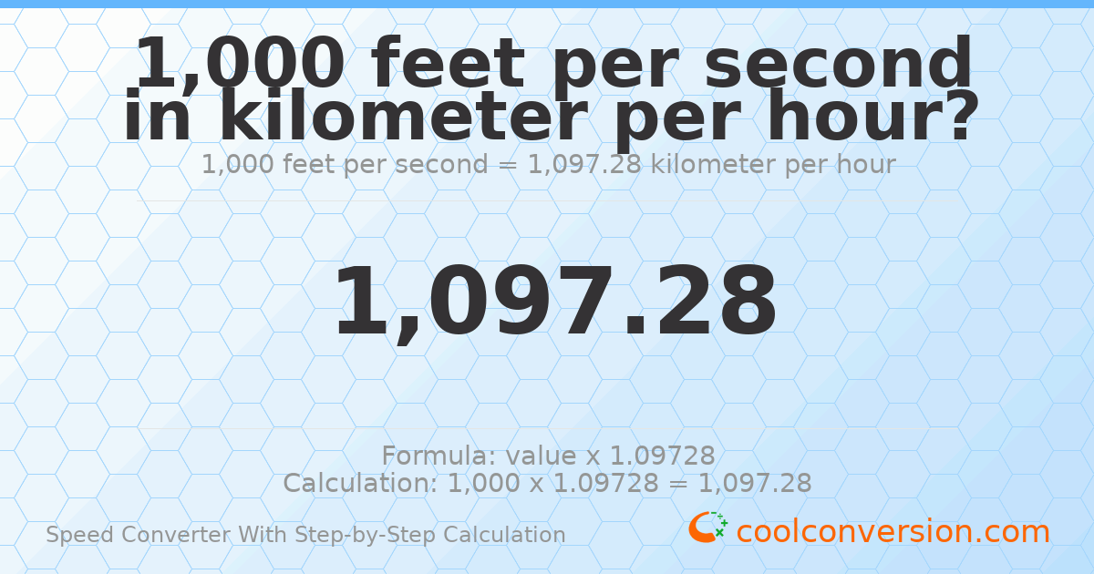 1000 feet per second = 1097.28 kilometers per hour