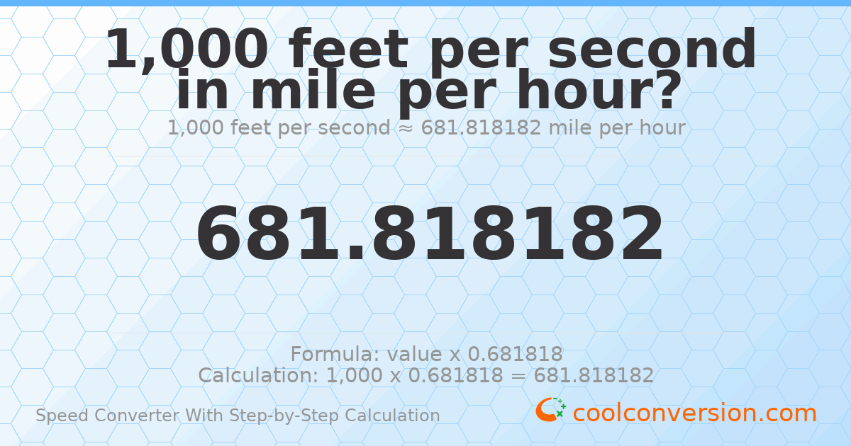 1000 feet per second = 681.818 miles per hour