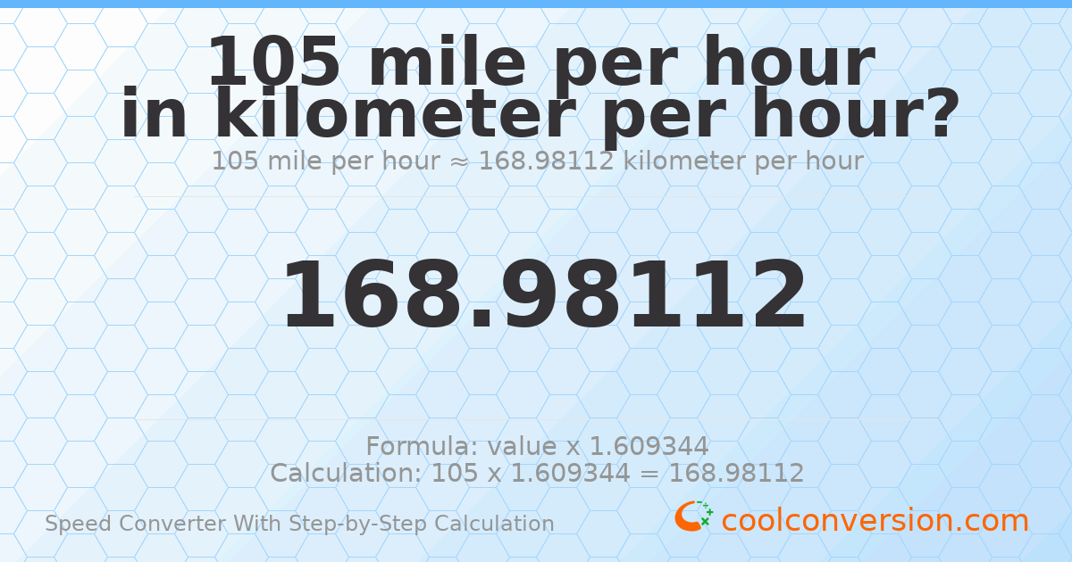 105 miles per hour = 168.981 kilometers per hour