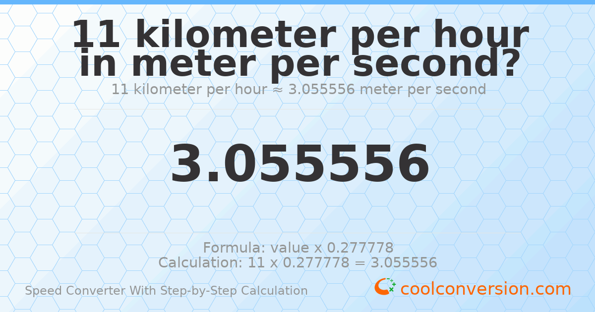 11 kilometers per hour = 3.05556 meters per second