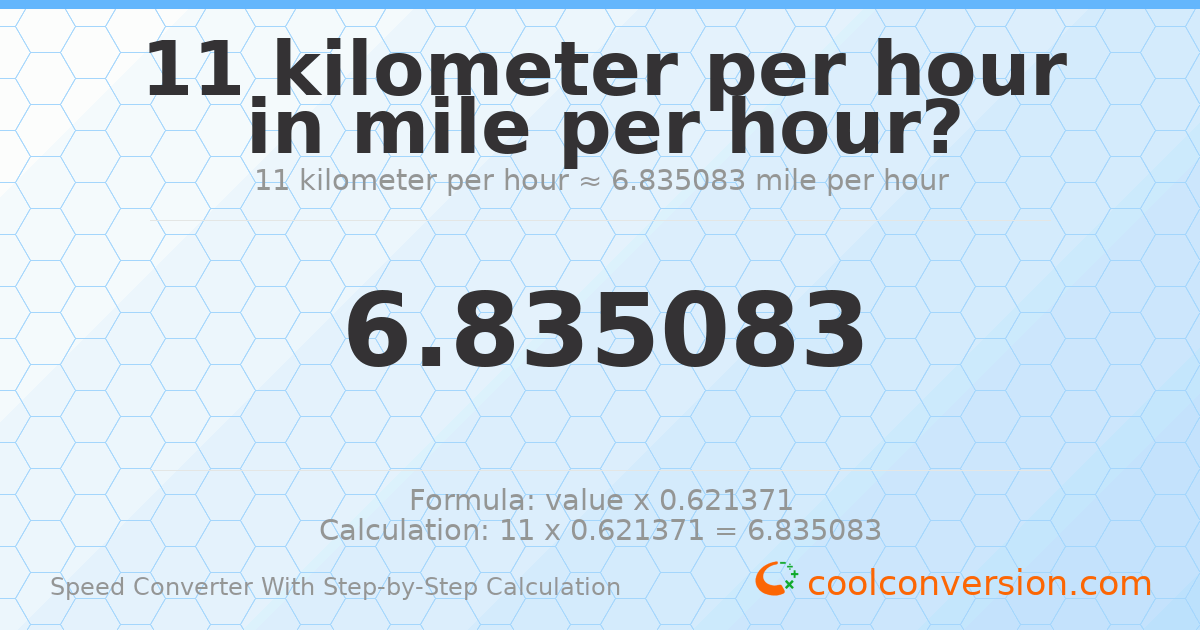 11 kilometers per hour = 6.83508 miles per hour