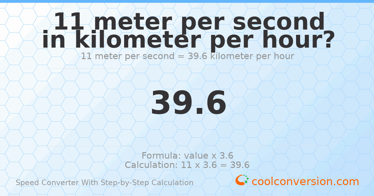11 meters per second = 39.6 kilometers per hour