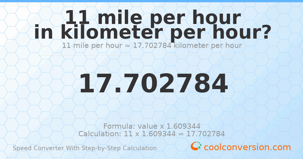 11 miles per hour = 17.7028 kilometers per hour