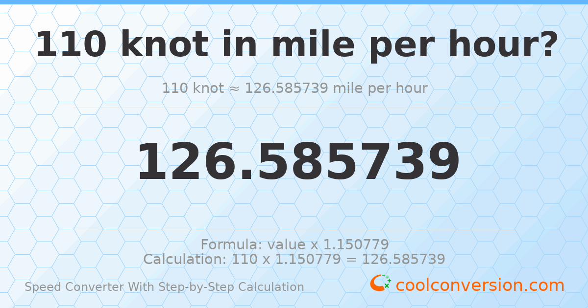 110 knots = 126.586 miles per hour