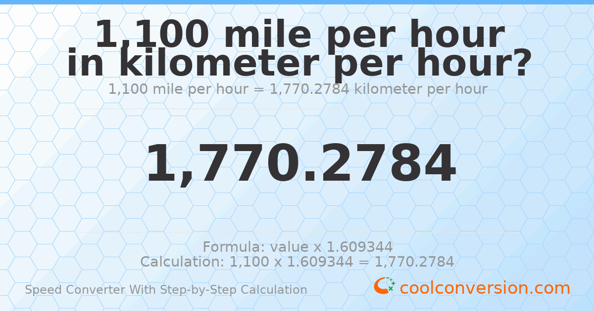 1100 miles per hour = 1770.28 kilometers per hour