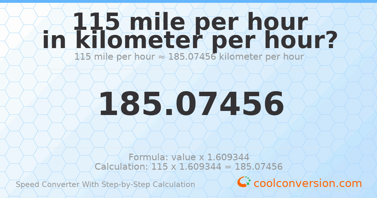 115 miles per hour = 185.075 kilometers per hour