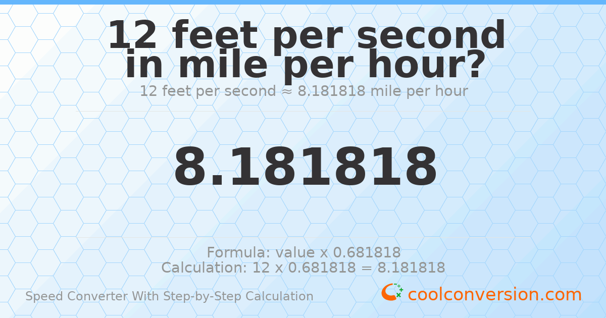 12 feet per second = 8.18182 miles per hour