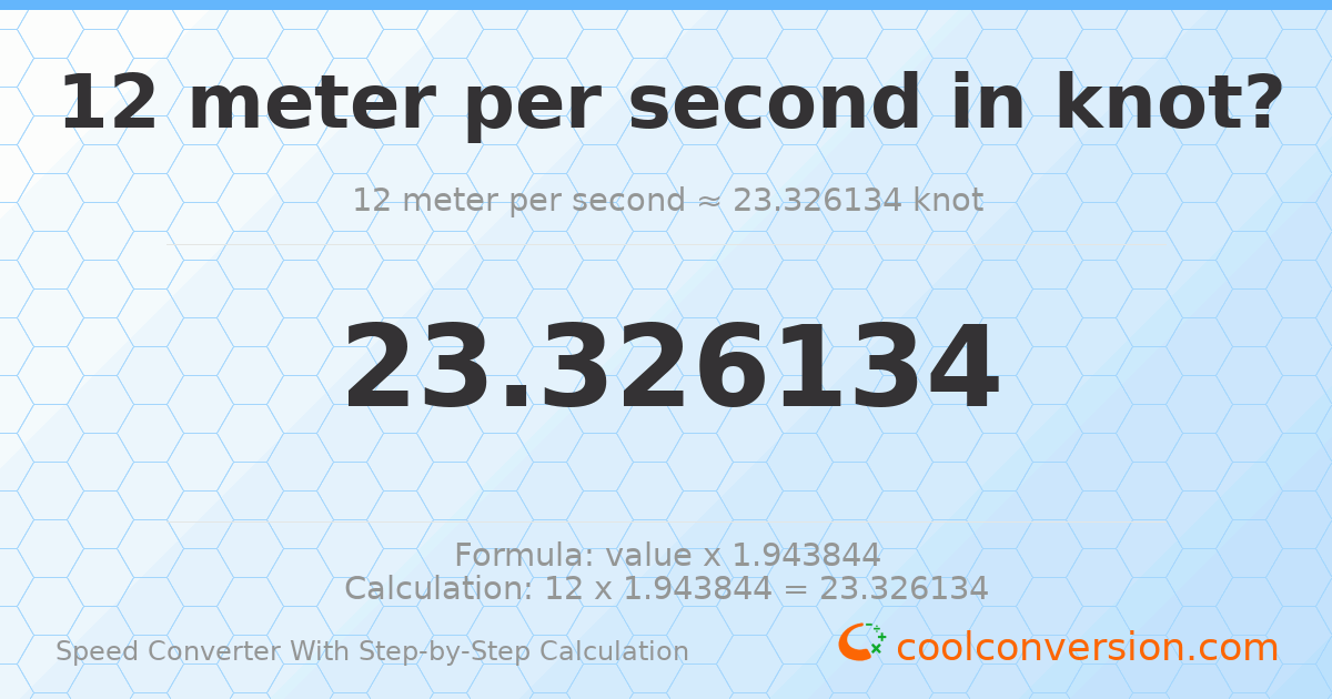 12 meters per second = 23.3261 knots