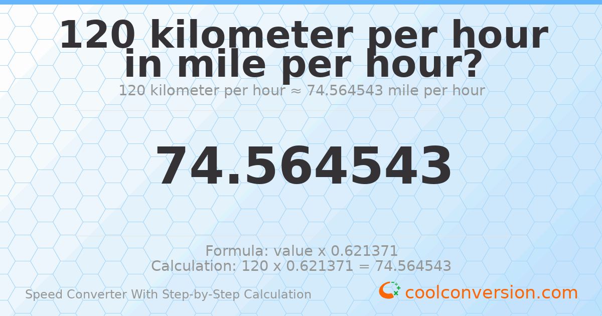 120 kilometers per hour = 74.5645 miles per hour