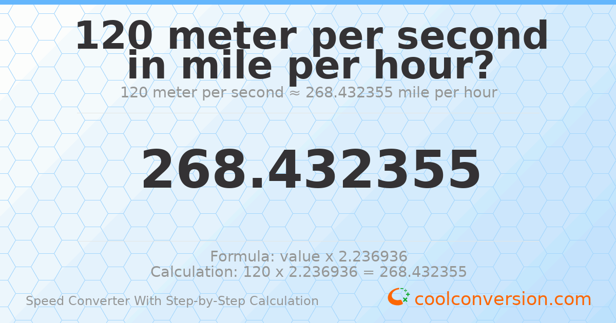 120 meters per second = 268.432 miles per hour