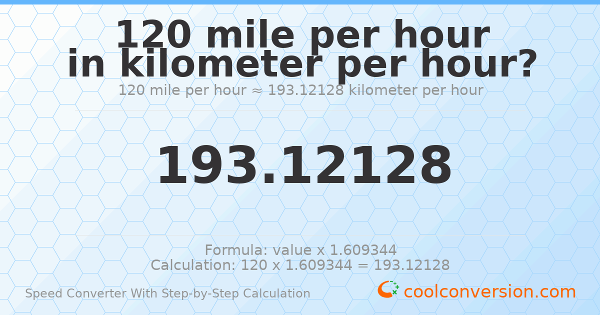120 miles per hour = 193.121 kilometers per hour