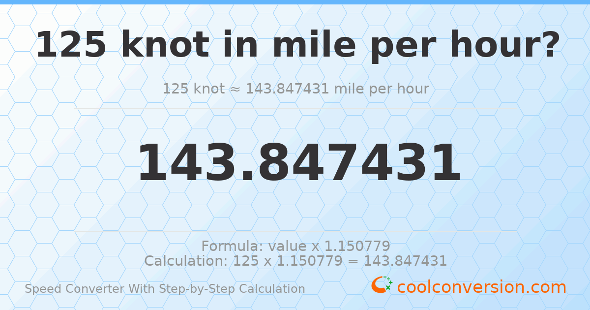 125 knots = 143.847 miles per hour
