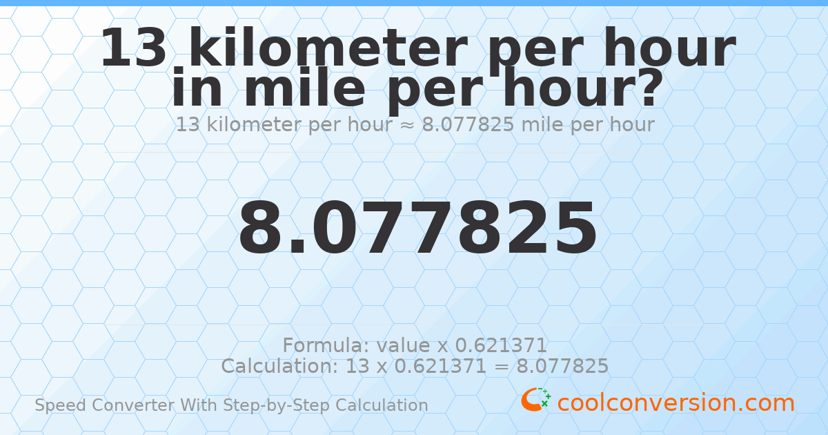 13 kilometers per hour = 8.07783 miles per hour