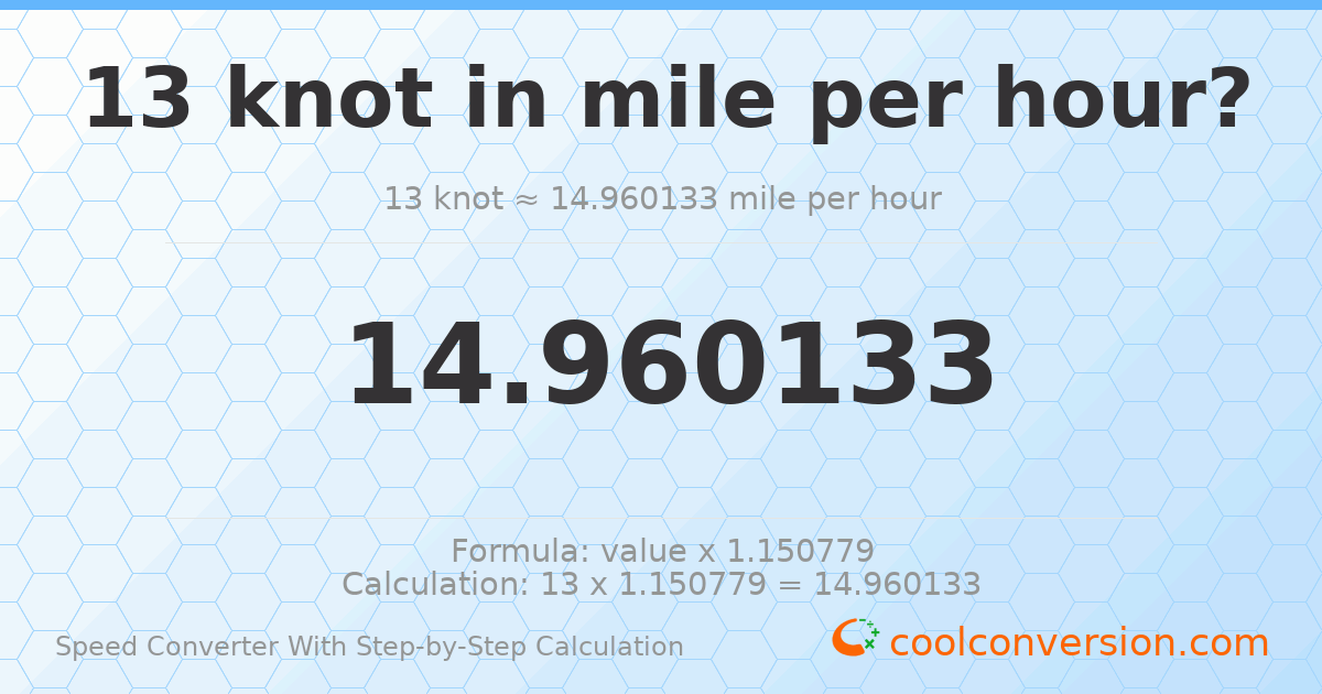 13 knots = 14.9601 miles per hour