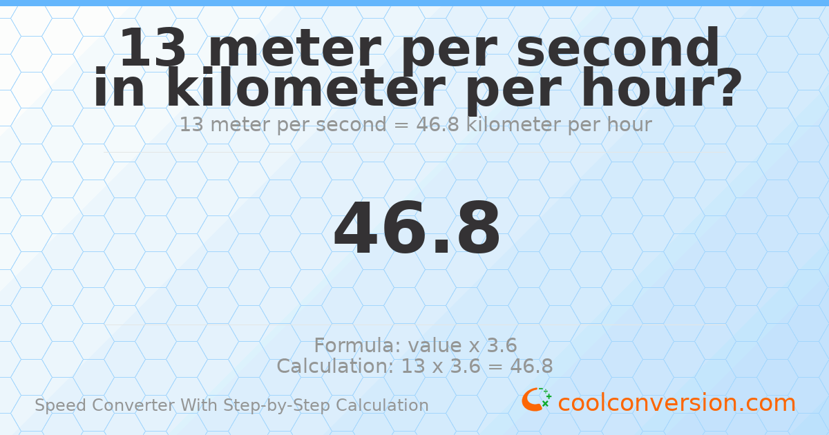 13 meters per second = 46.8 kilometers per hour