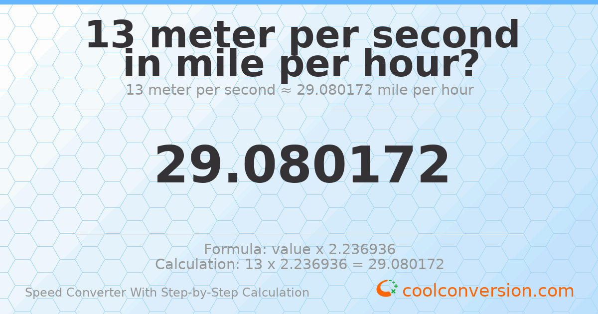 13 meters per second = 29.0802 miles per hour