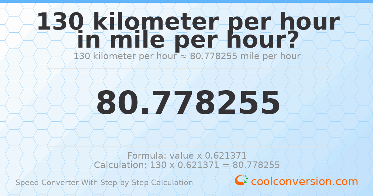 130 kilometers per hour = 80.7783 miles per hour