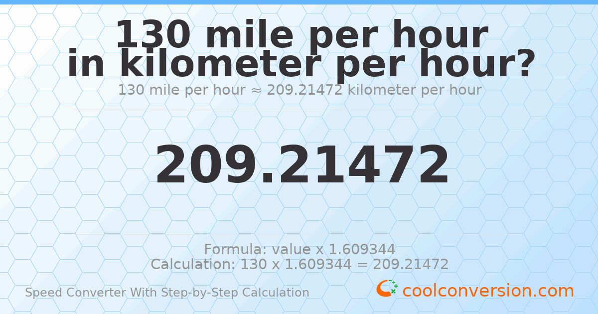 130 miles per hour = 209.215 kilometers per hour