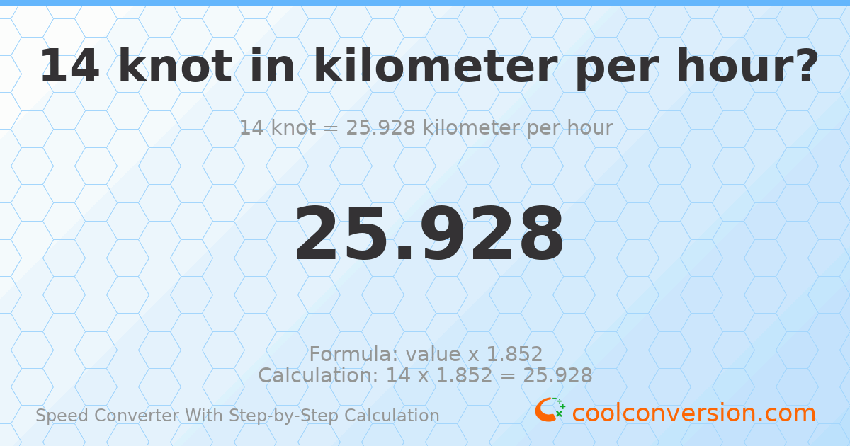 14 knots = 25.928 kilometers per hour