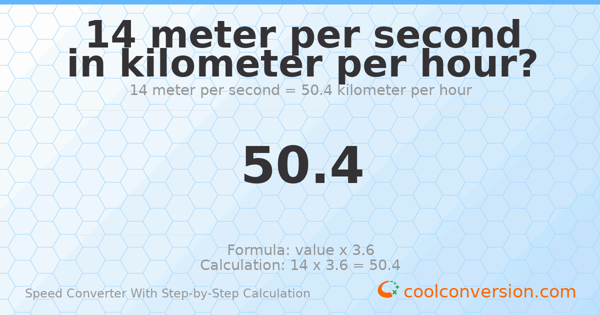 14 meters per second = 50.4 kilometers per hour