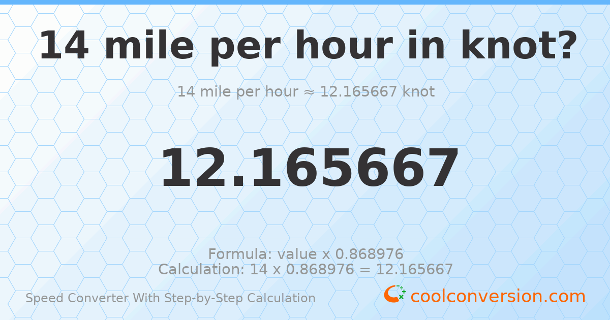 14 miles per hour = 12.1657 knots