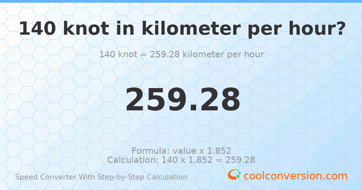 140 knots = 259.28 kilometers per hour