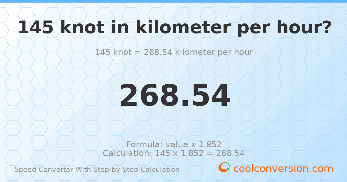145 knots = 268.54 kilometers per hour