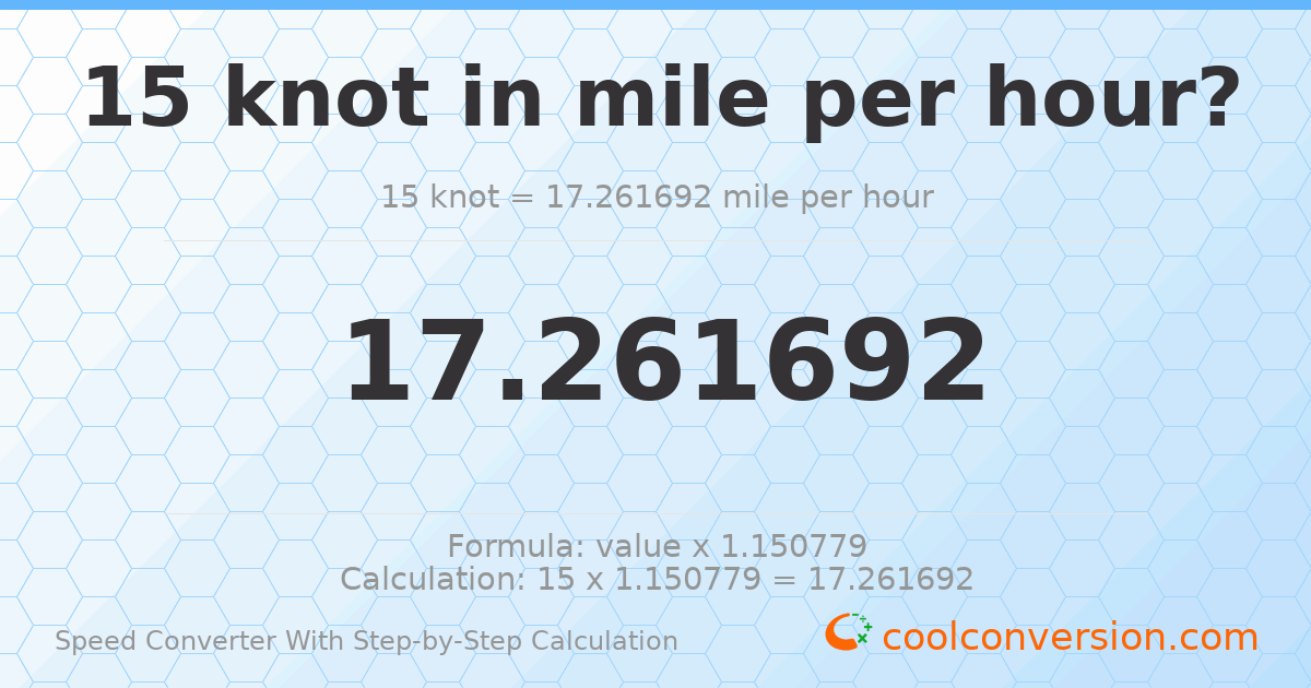 15 knots = 17.2617 miles per hour