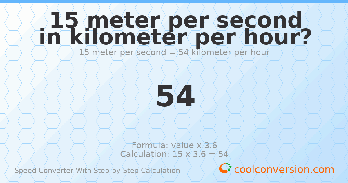 15 meters per second = 54 kilometers per hour