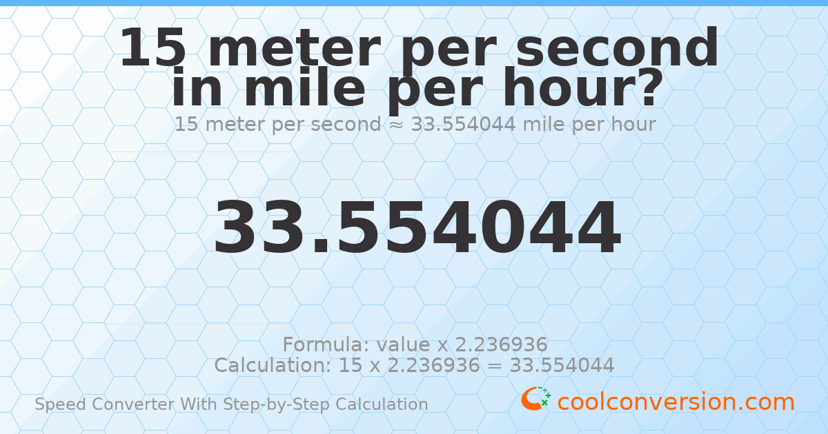 15 meters per second = 33.554 miles per hour