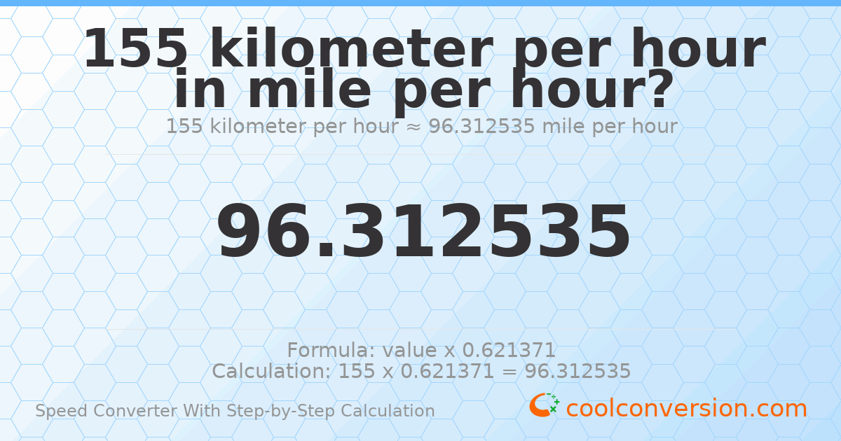 155 kilometers per hour = 96.3125 miles per hour