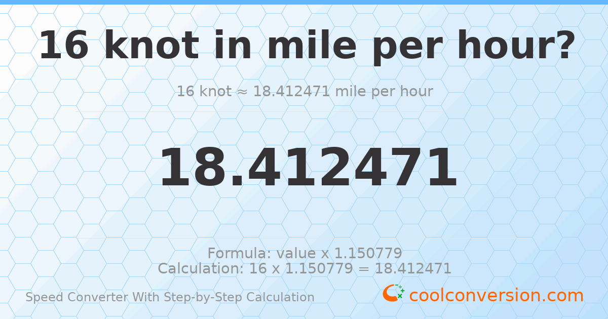 16 knots = 18.4125 miles per hour