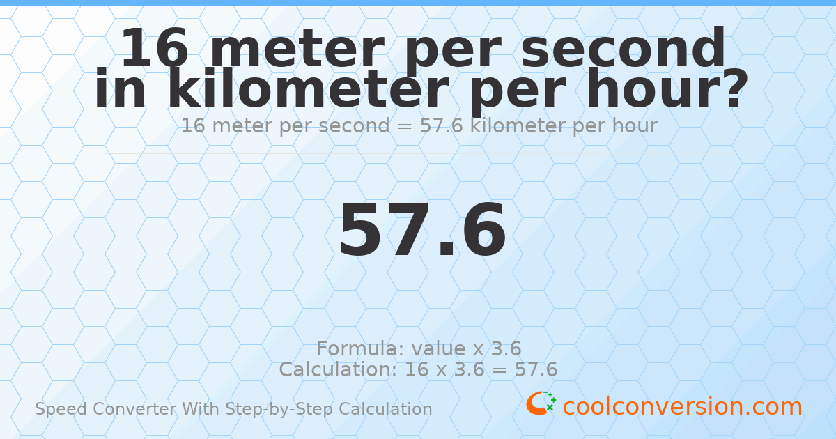 16 meters per second = 57.6 kilometers per hour