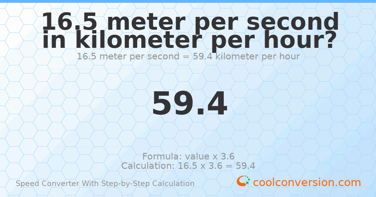 16.5 meters per second = 59.4 kilometers per hour