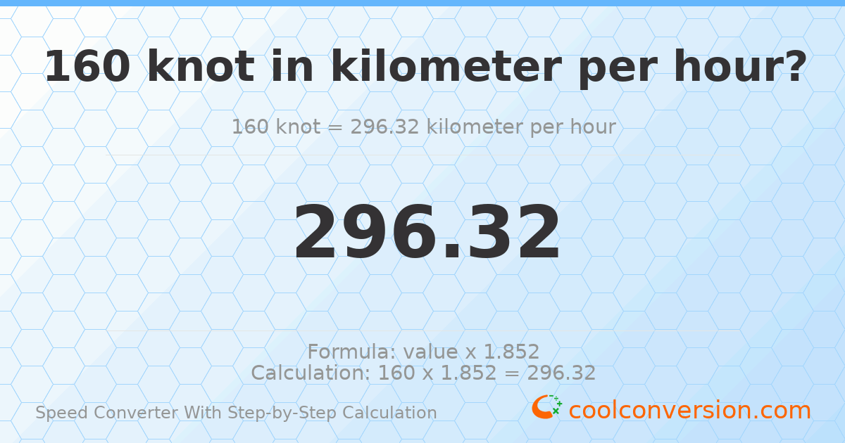 160 knots = 296.32 kilometers per hour