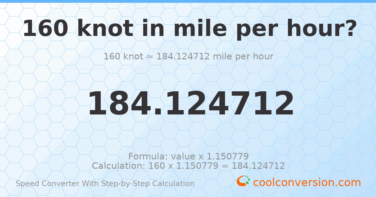 160 knots = 184.125 miles per hour